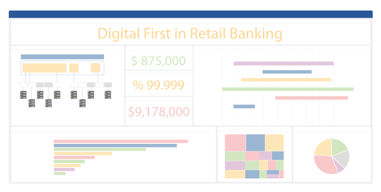 Leading Enterprise Architecture Tool Dashboard with Diagram