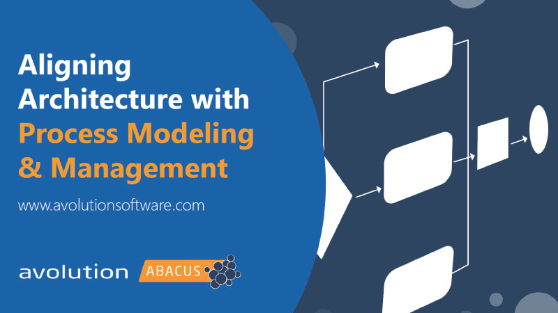 Aligning Enterprise Architecture with Process Modeling and Management eBook