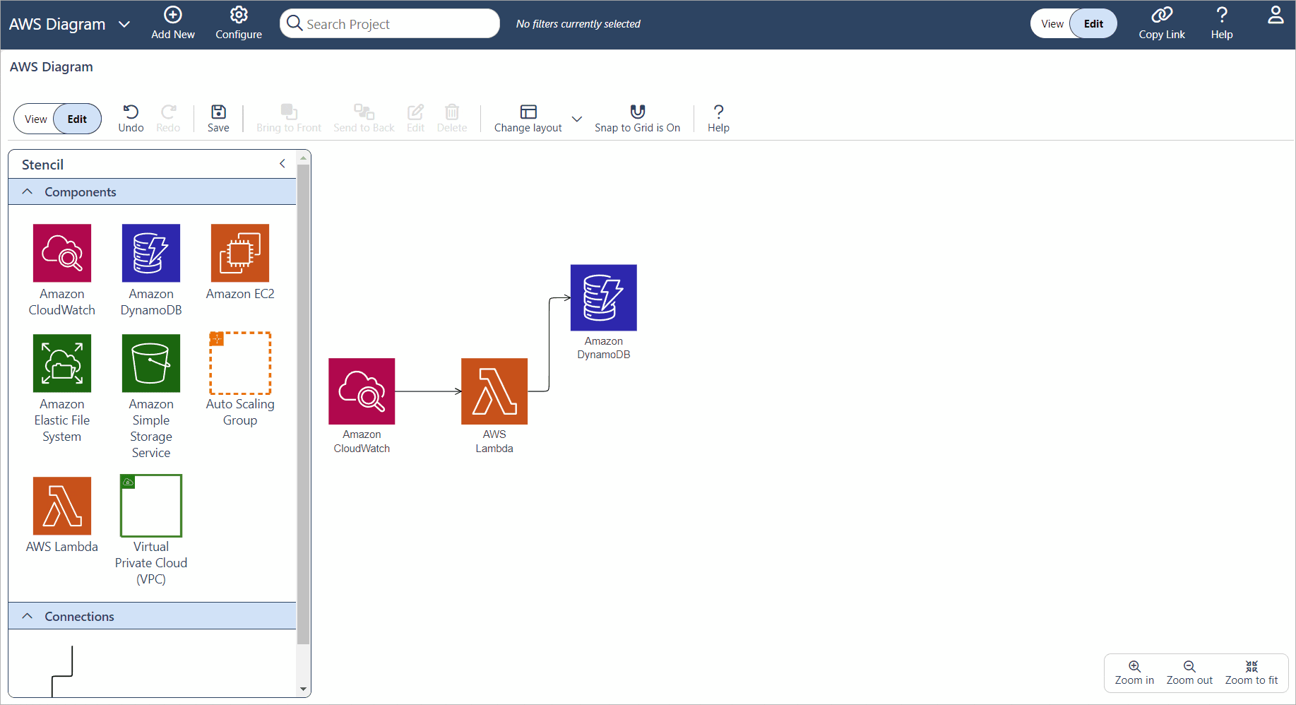 Enterprise Architecture Diagram Icons and Frameworks for AWS