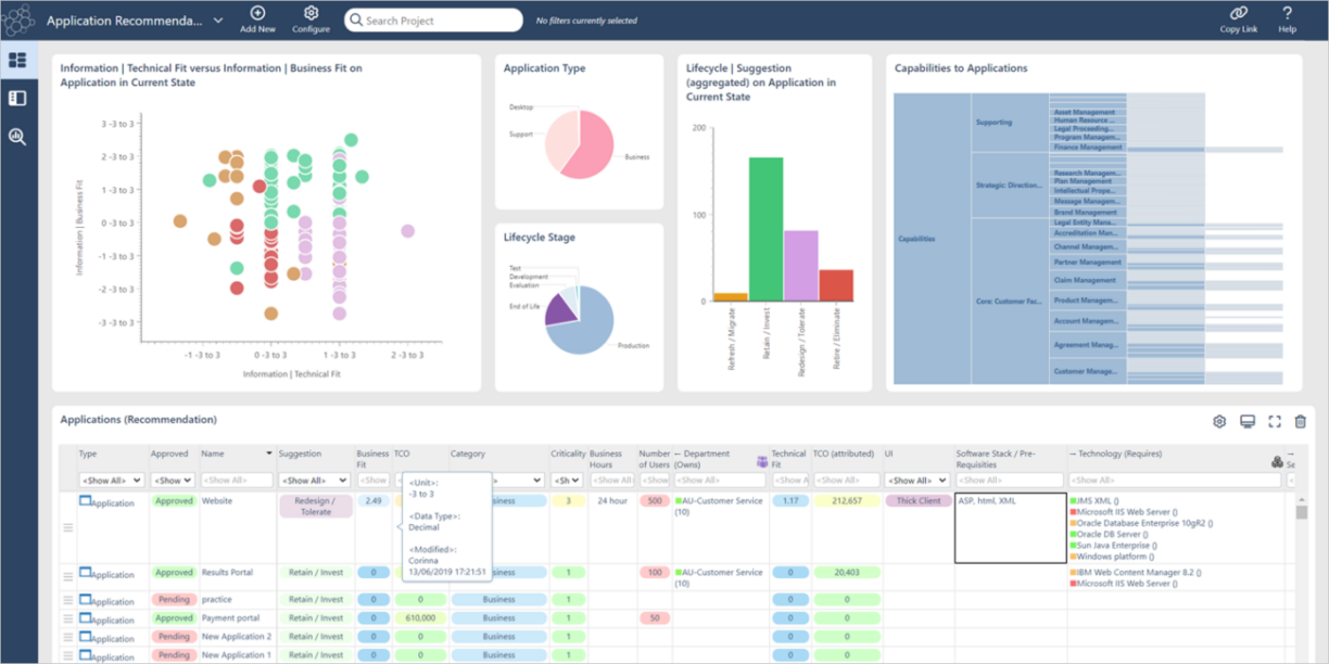 Application Portfolio Management Dashboard with Capabilities, Application Lifecycle