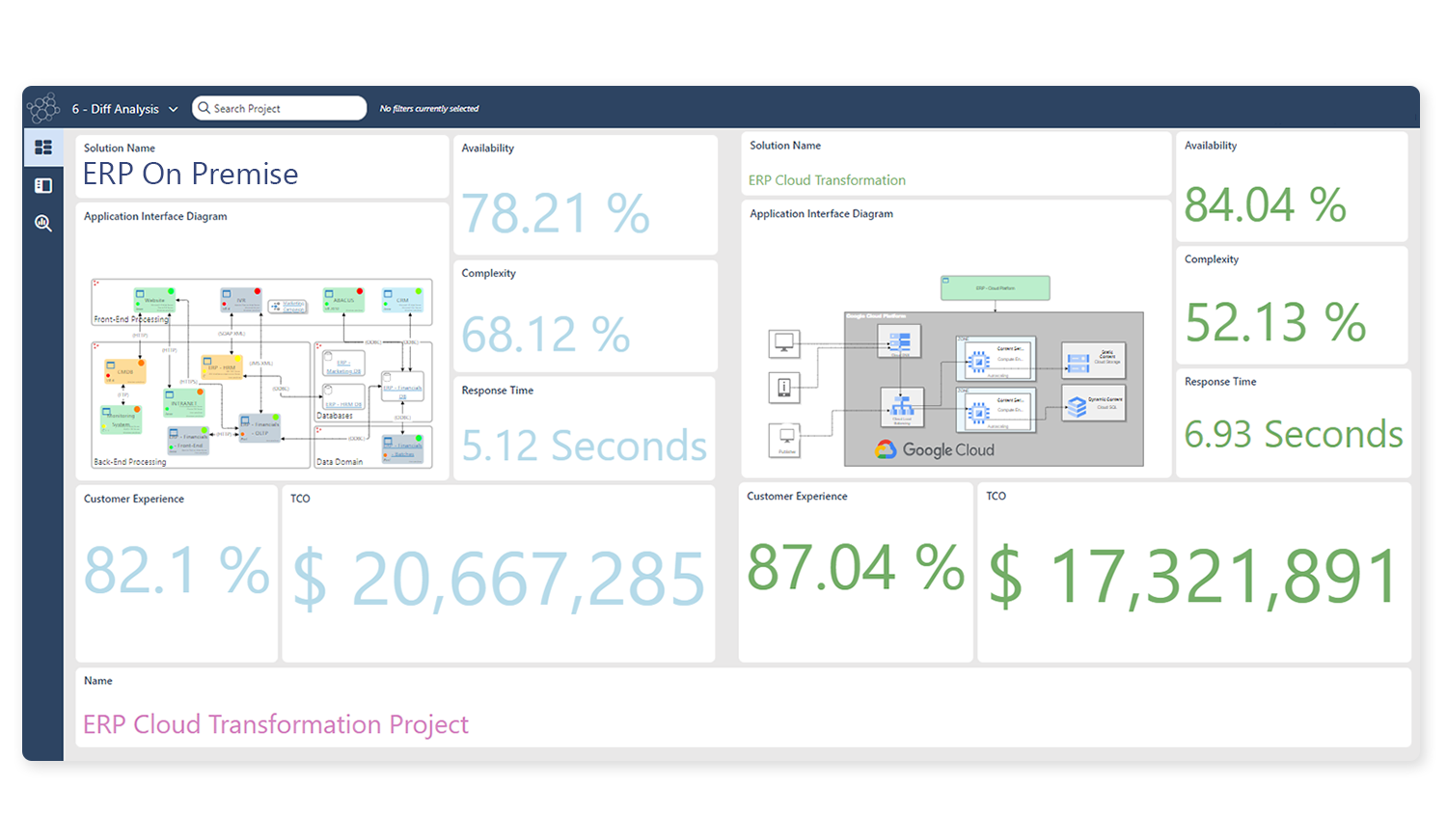 Automate Architecture Calculations