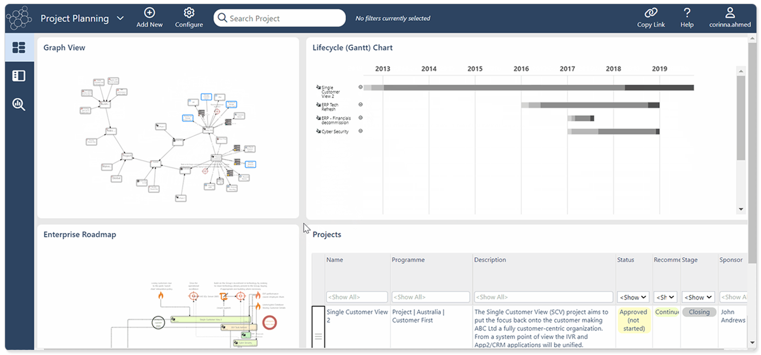 Enterprise Architecture Roadmap Planning Dashboard Template with Graph in ABACUS