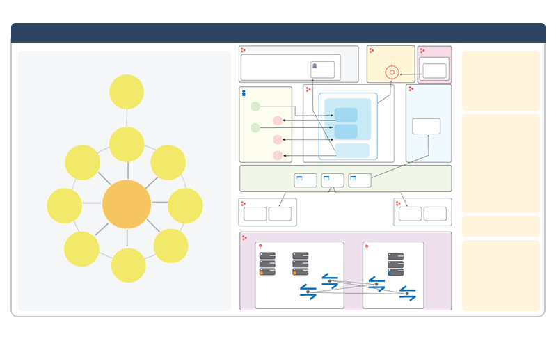 Enterprise Architecture TOGAF Dashboard