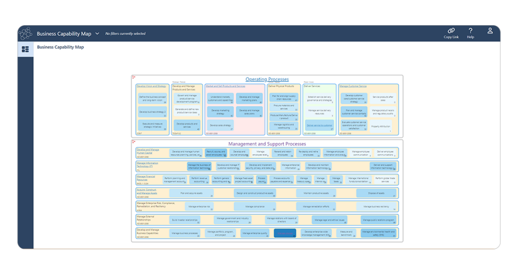 How to Create a Business Capability Map in ABACUS