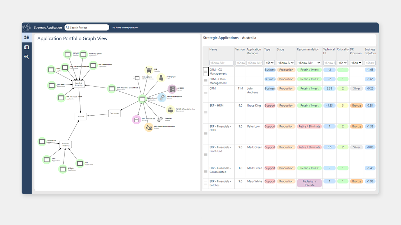 Collaborate, streamline and work smarter