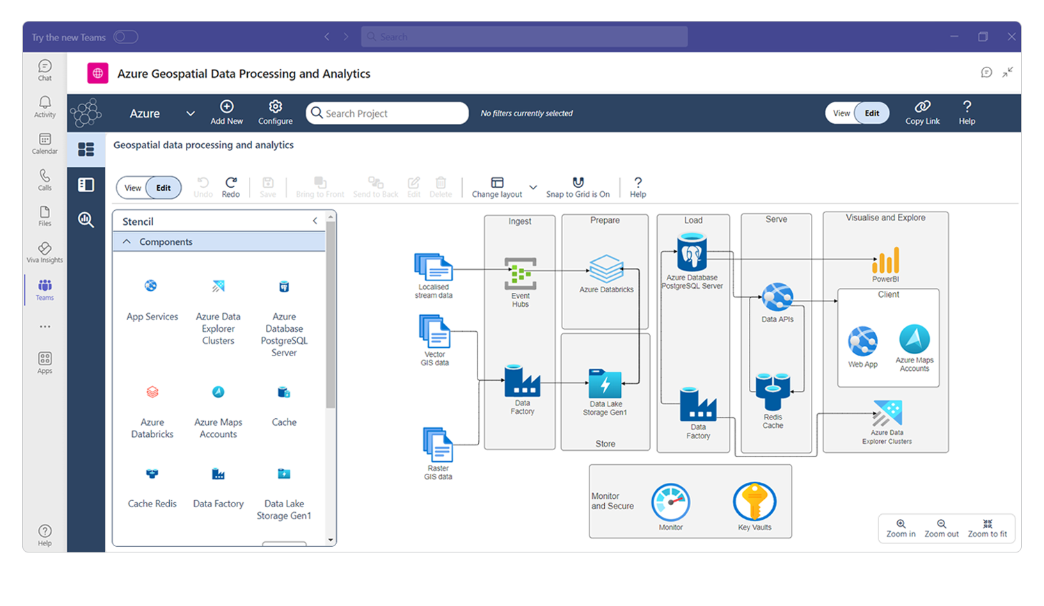 Enterprise Architecture Tool AWS Cloud Architecture Diagram