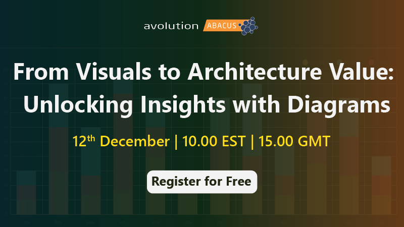 infographic for From Visuals to Architecture Value: Unlocking Insights with Diagrams webinar on the 12th December at 10am EST 3pm GMT