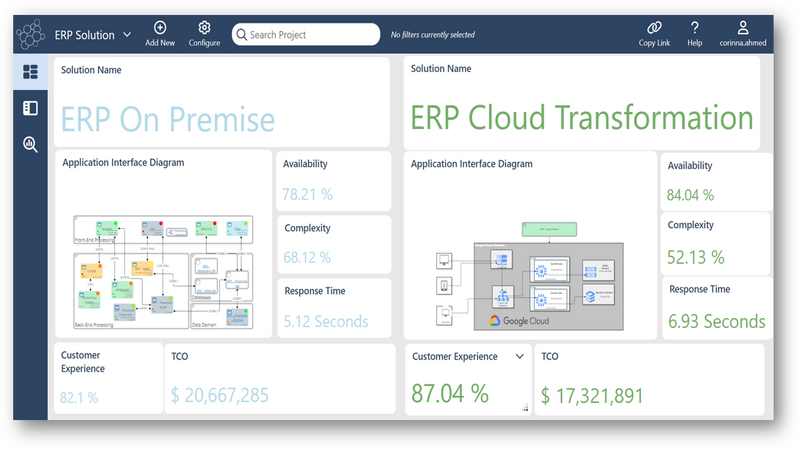 ERP screen